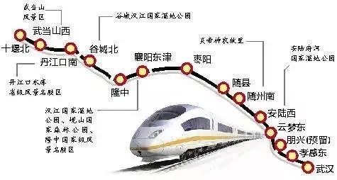 英山铁路线最新进展盘点：揭秘工程动态与未来规划