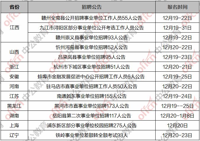 永安地区普工岗位最新招聘资讯汇总