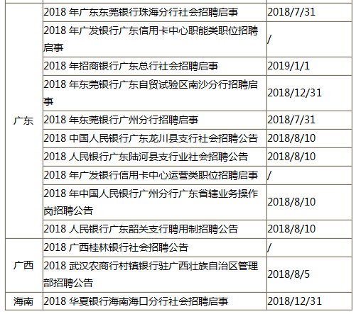 永康人才市场新鲜速递：招聘信息汇总一览