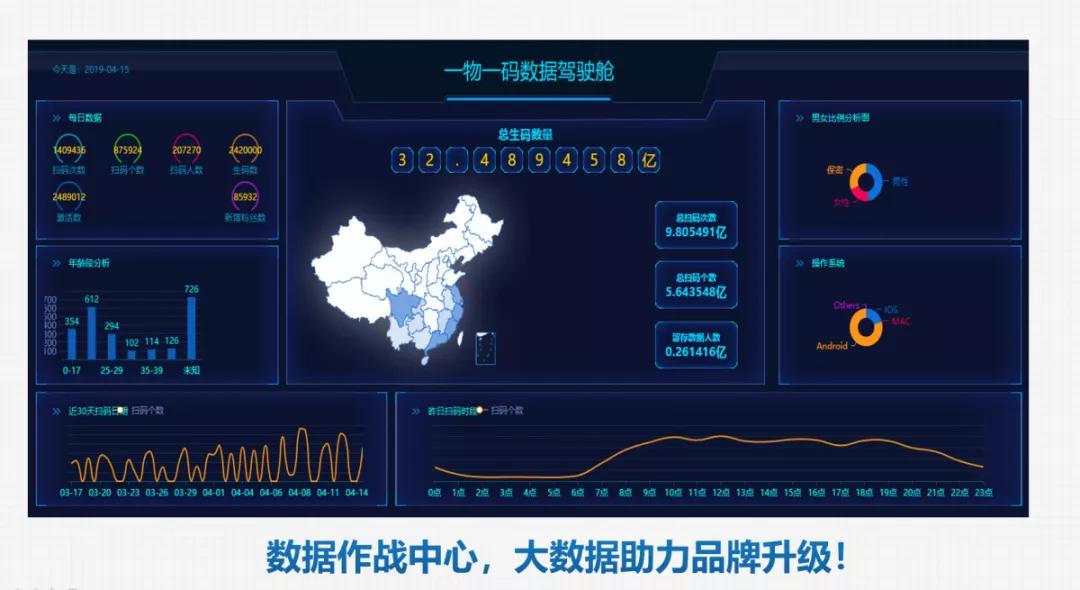 昆仑秘境升级资讯：最新进阶数据全面揭晓