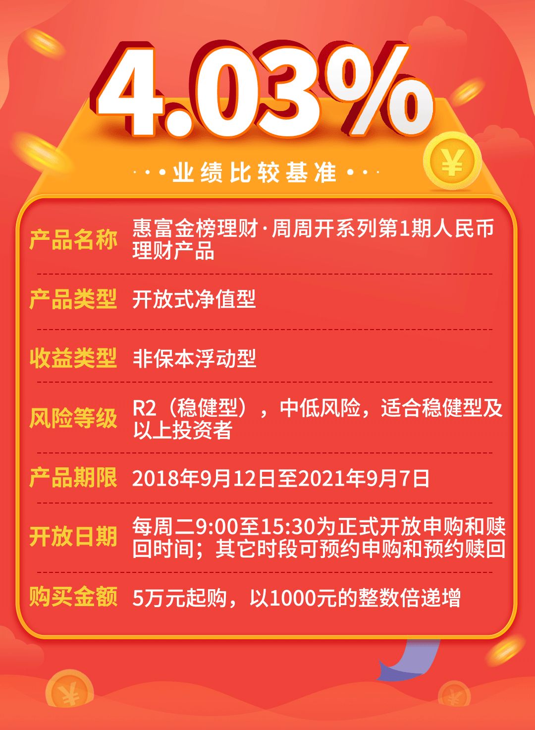 秒资理财最新动态揭晓：热点资讯速递，不容错过的投资情报！